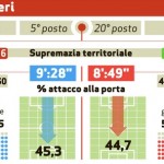 CITTAvicenza