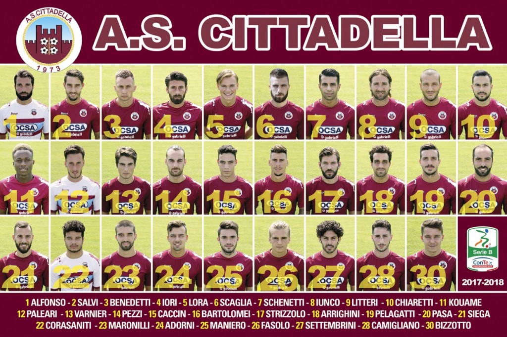 cittadella numeri