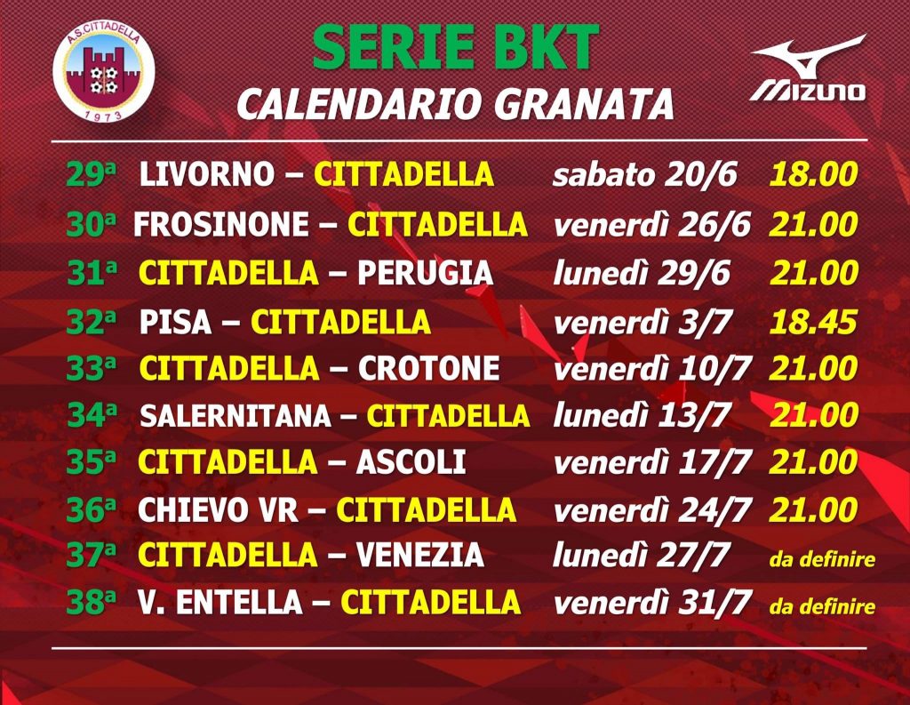 Cittadella