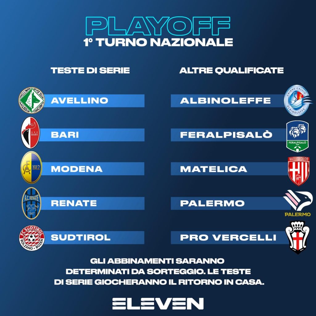 playoff serie c