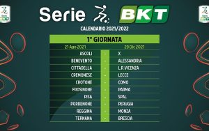 Giornata 1
