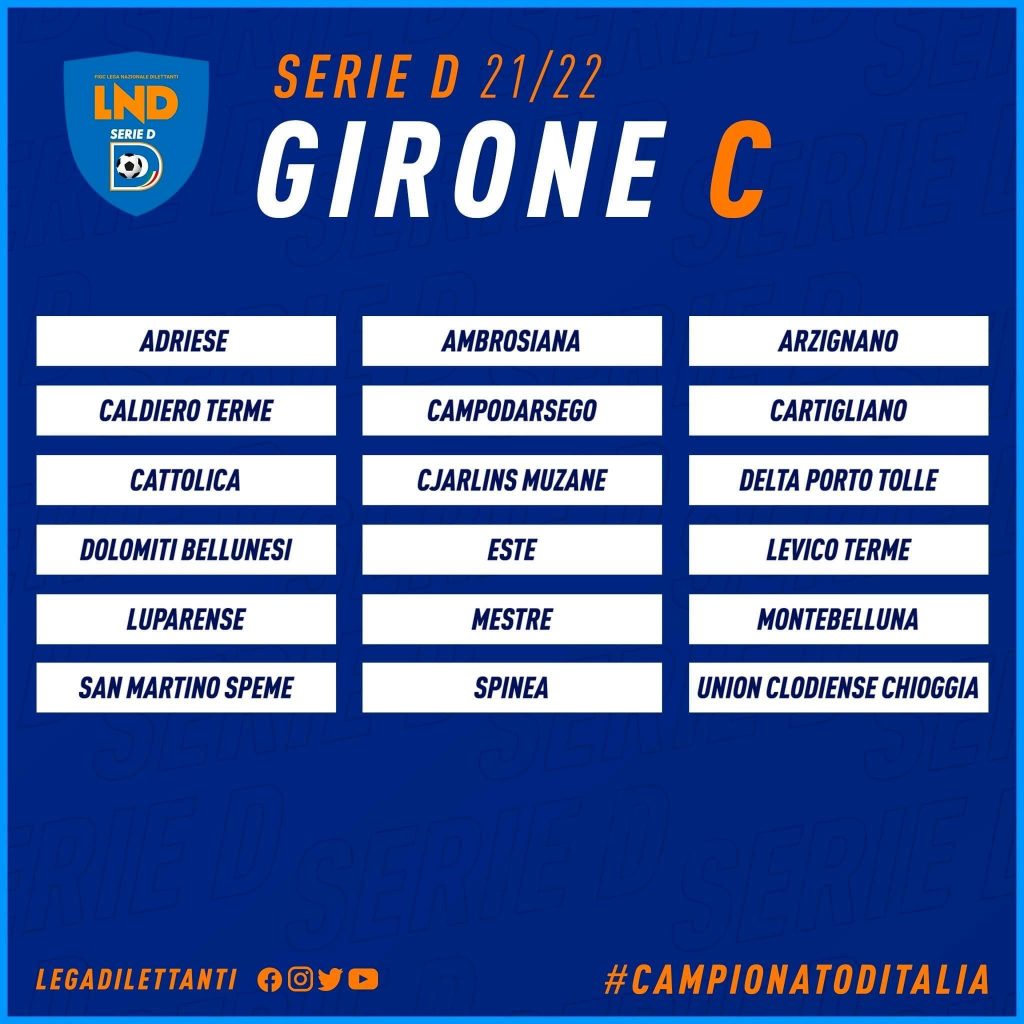 Gironi serie D