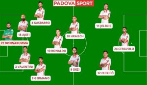 PROBABILE PADOVA