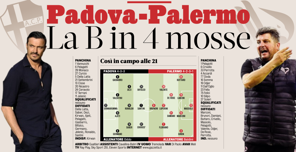 Padova-Palermo