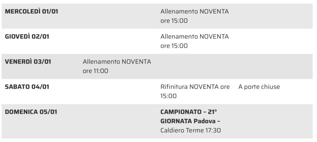 allenamenti